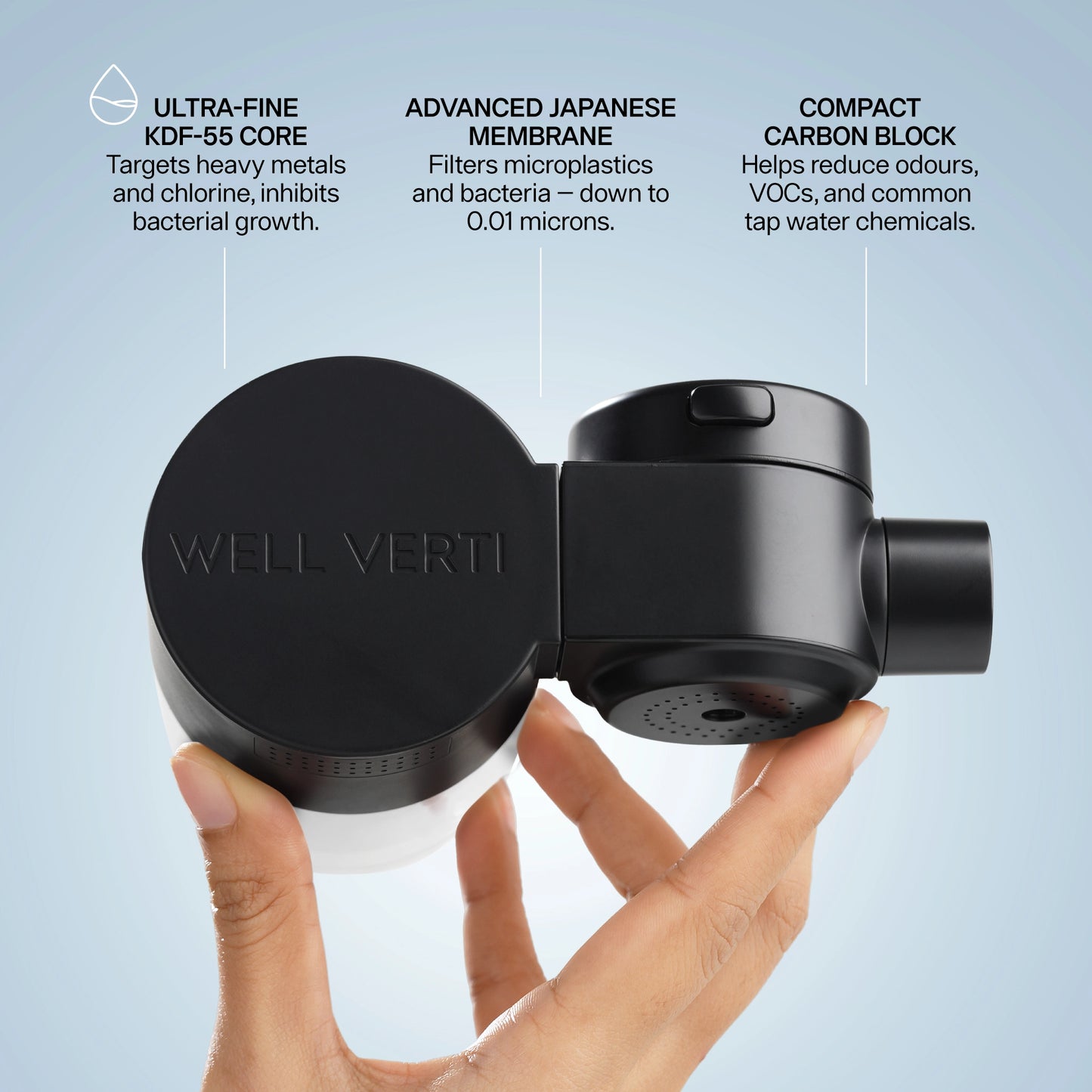 Shower & Tap Filter Bundle - Black