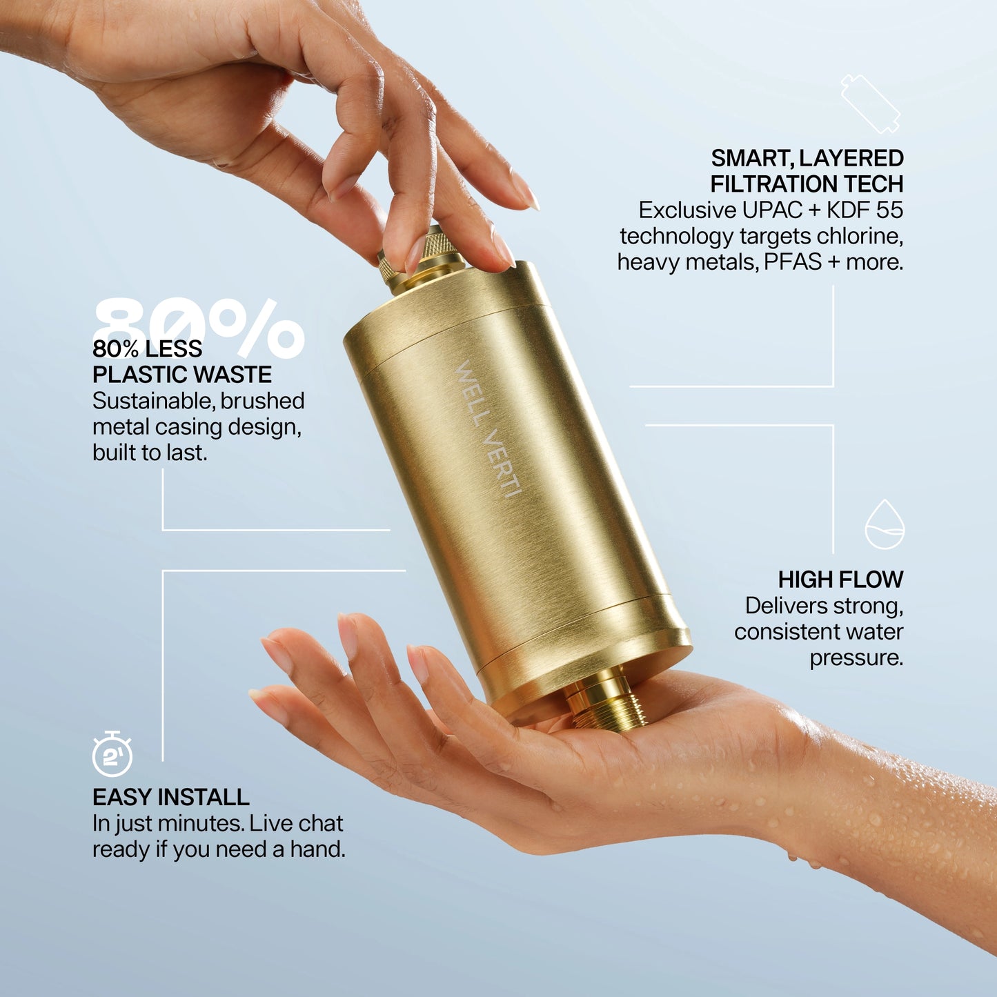 Wellness Pod ™ Shower Filter