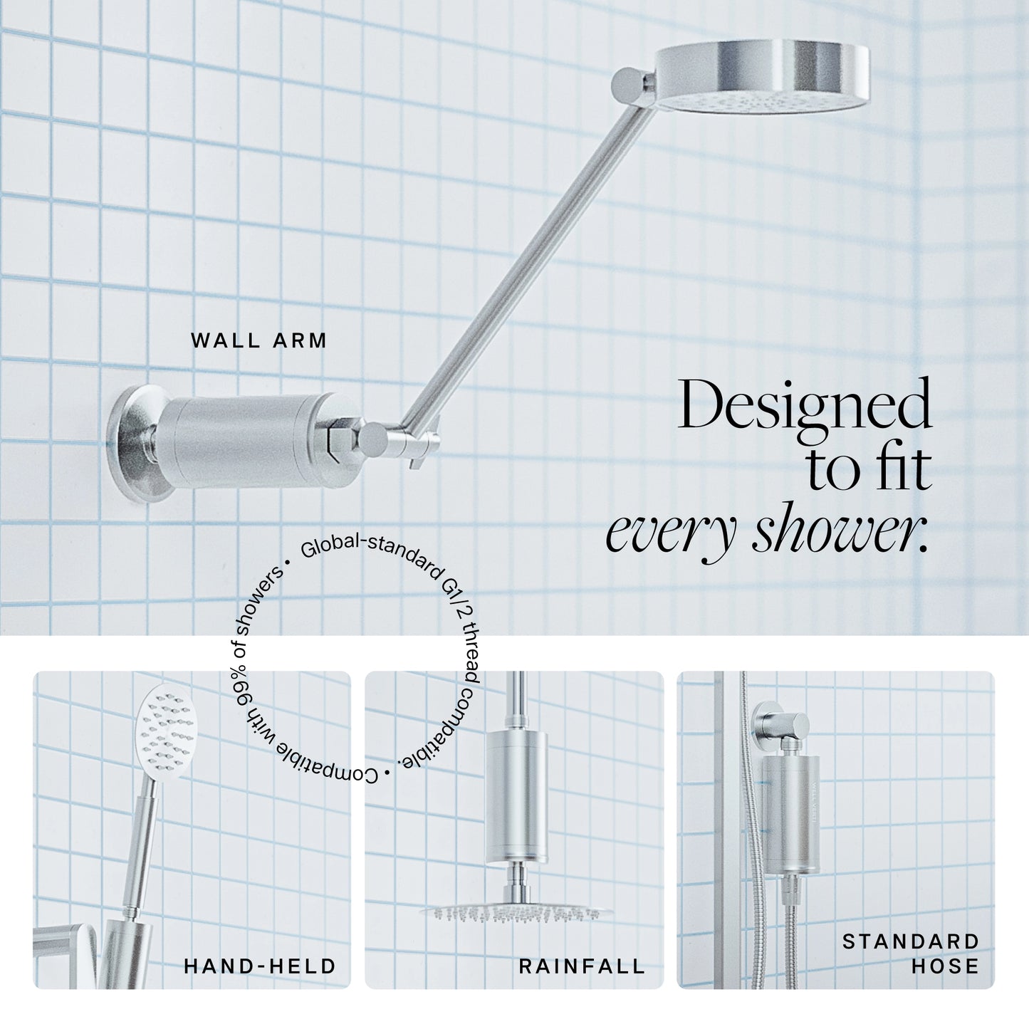 Wellness Pod ™ Shower Filter