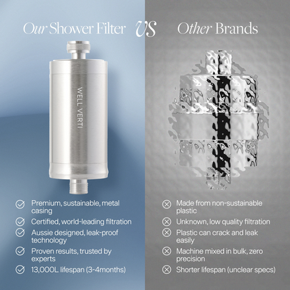 Four Filter Bundle