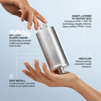 Four Filter Bundle