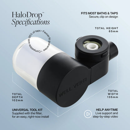 HaloDrop™ Tap & Bath Filter