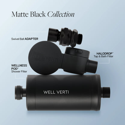 HaloDrop™ Tap & Bath Filter