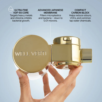 HaloDrop™ Tap & Bath Filter