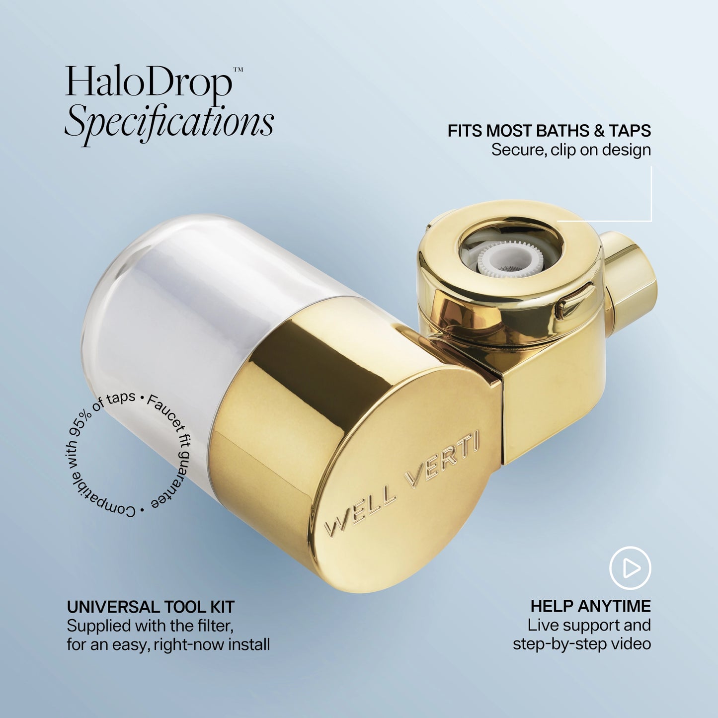 HaloDrop™ Tap & Bath Filter