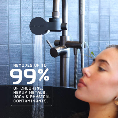 HaloDrop™ Tap & Bath Filter