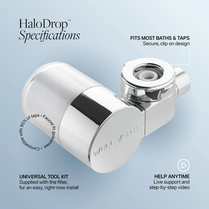 HaloDrop™ Tap & Bath Filter