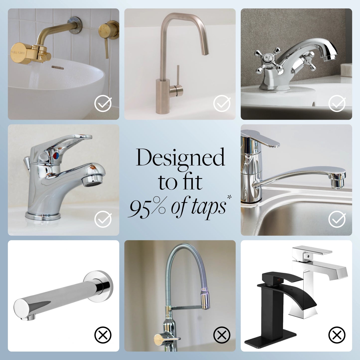 HaloDrop™ Tap & Bath Filter