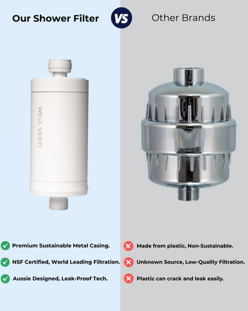 Best shower filter for hard water deals