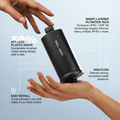 Wellness Pod ™ Shower Filter