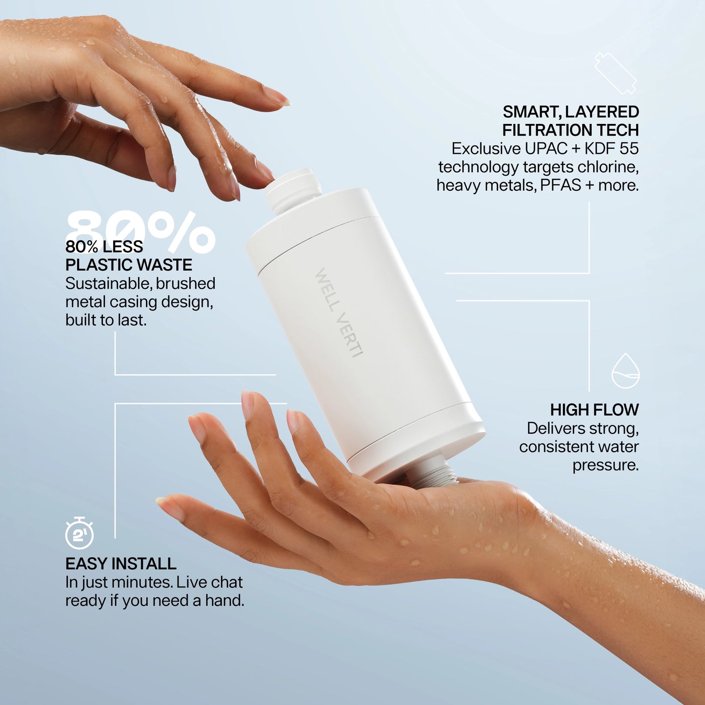 Wellness Pod ™ Shower Filter