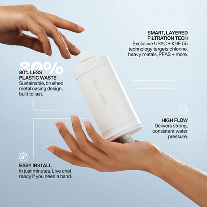 Wellness Pod ™ Shower Filter
