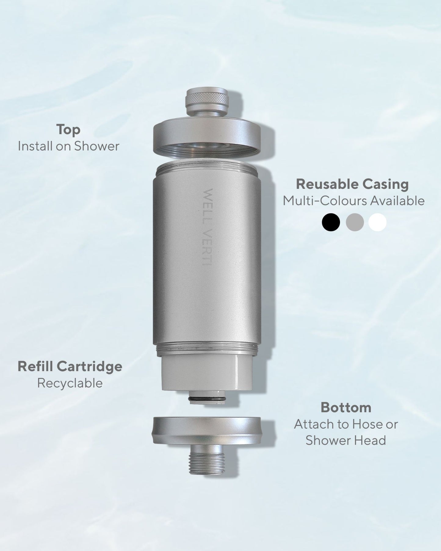  Hard Water Shower Filter